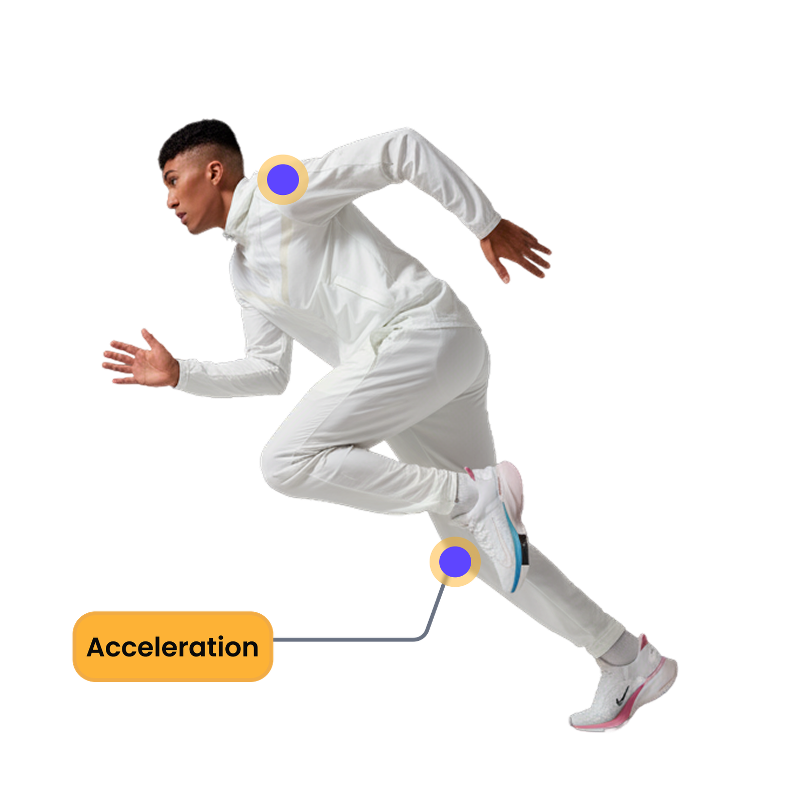 Digital dashboard showing football player performance analytics and stats
